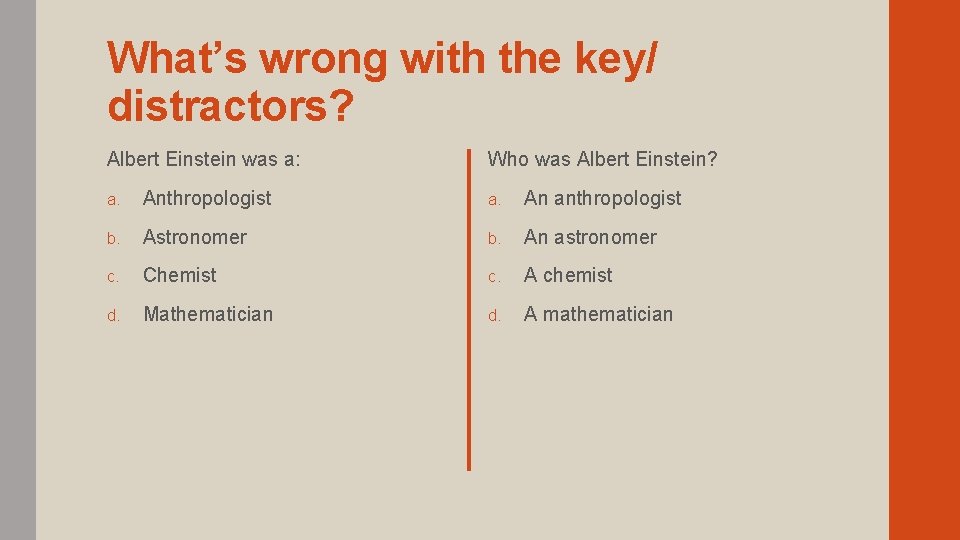 What’s wrong with the key/ distractors? Albert Einstein was a: Who was Albert Einstein?