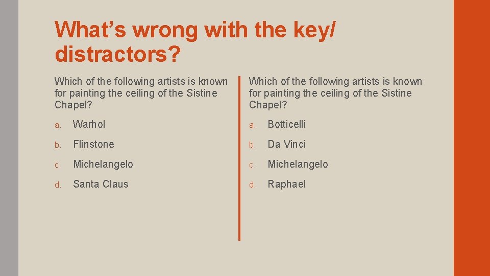 What’s wrong with the key/ distractors? Which of the following artists is known for