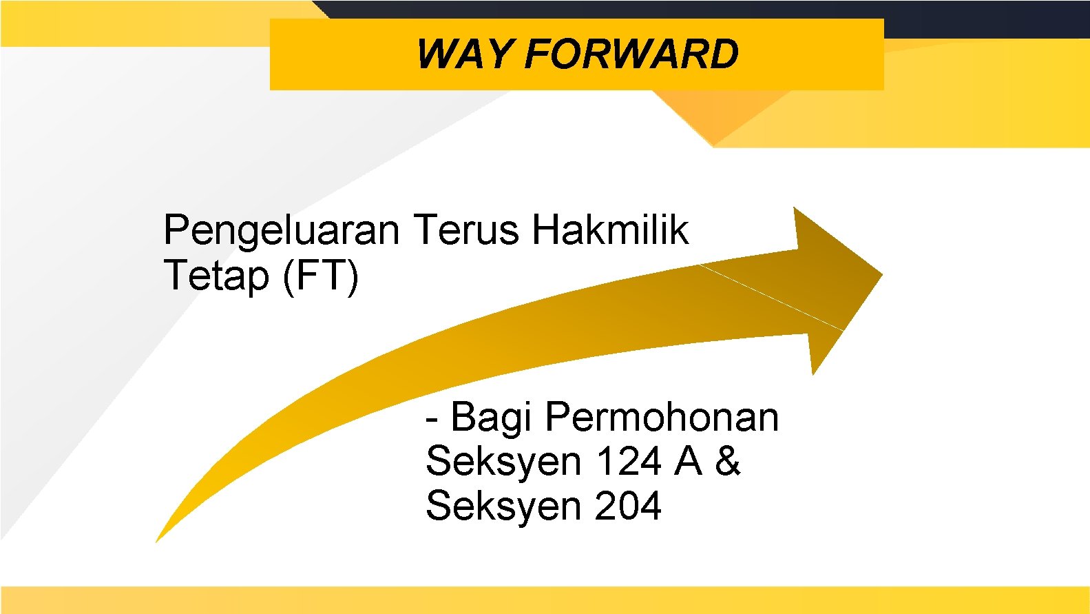 WAY FORWARD Pengeluaran Terus Hakmilik Tetap (FT) - Bagi Permohonan Seksyen 124 A &