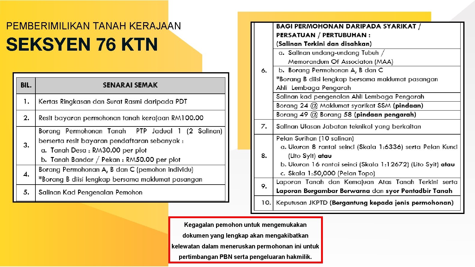 PEMBERIMILIKAN TANAH KERAJAAN SEKSYEN 76 KTN Kegagalan pemohon untuk mengemukakan dokumen yang lengkap akan