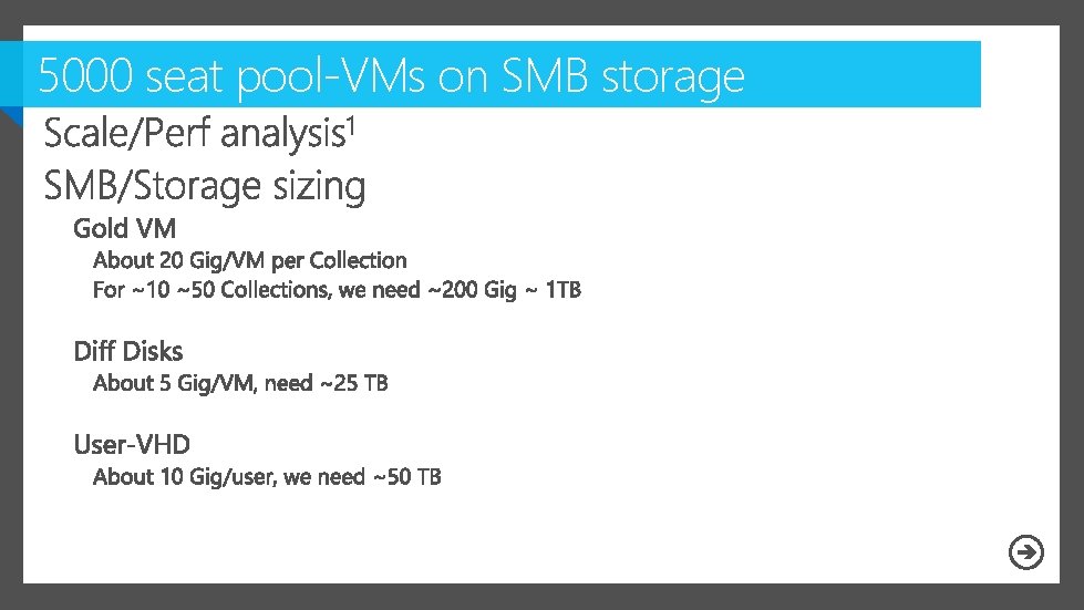 5000 seat pool-VMs on SMB storage 1 Perf data is highly workload sensitive 