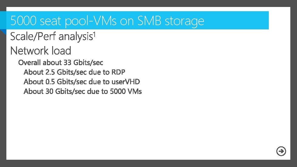 5000 seat pool-VMs on SMB storage 1 Perf data is highly workload sensitive 