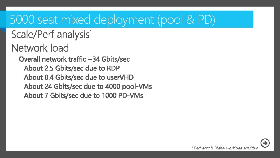 5000 seat mixed deployment (pool & PD) 1 Perf data is highly workload sensitive