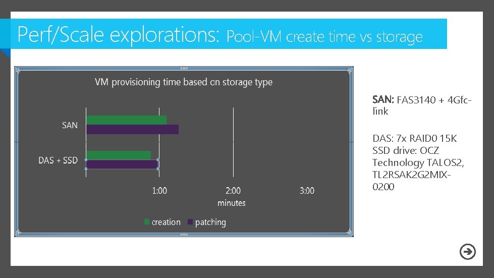 Perf/Scale explorations: Pool-VM create time vs storage pe link ty FAS 3140 + 4