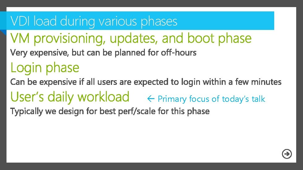 VDI load during various phases Primary focus of today’s talk 