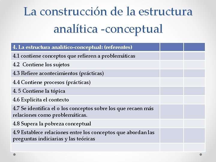 La construcción de la estructura analítica -conceptual 4. La estructura analítico-conceptual: (referentes) 4. 1