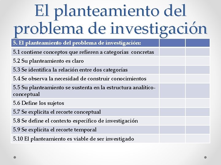 El planteamiento del problema de investigación 5. El planteamiento del problema de investigación: 5.