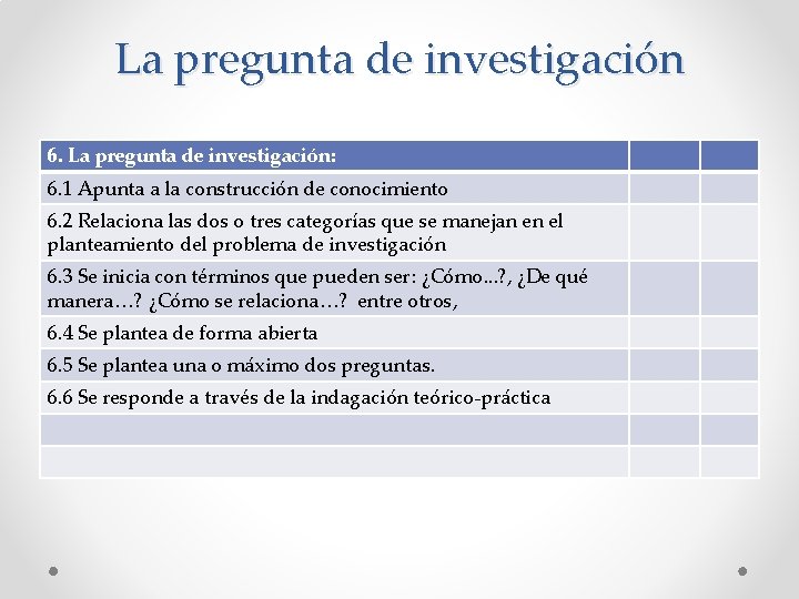 La pregunta de investigación 6. La pregunta de investigación: 6. 1 Apunta a la