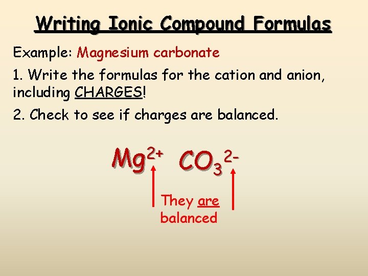 Writing Ionic Compound Formulas Example: Magnesium carbonate 1. Write the formulas for the cation