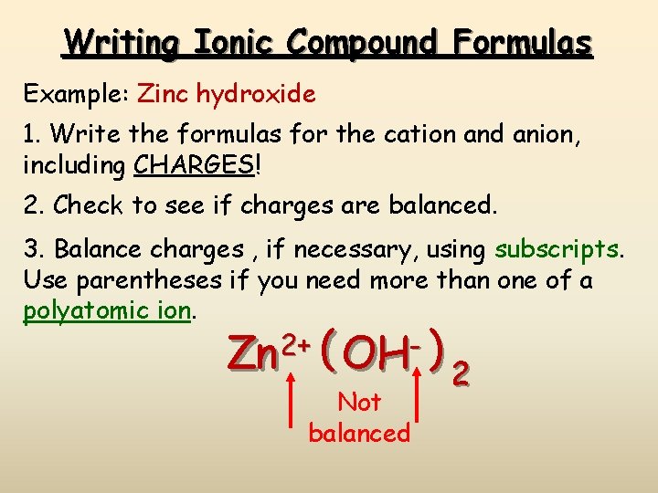Writing Ionic Compound Formulas Example: Zinc hydroxide 1. Write the formulas for the cation