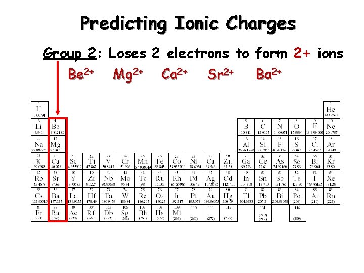 Predicting Ionic Charges Group 2: Loses 2 electrons to form 2+ ions Be 2+