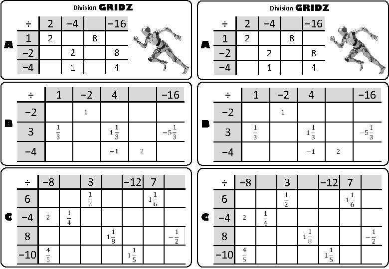 Division A B ÷ 1 − 2 − 4 2 ÷ − 2 Division