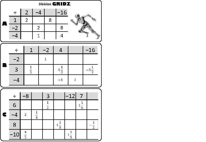 Division A B ÷ 1 − 2 − 4 2 ÷ − 2 −