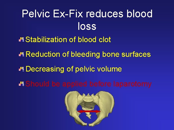 Pelvic Ex-Fix reduces blood loss Stabilization of blood clot Reduction of bleeding bone surfaces