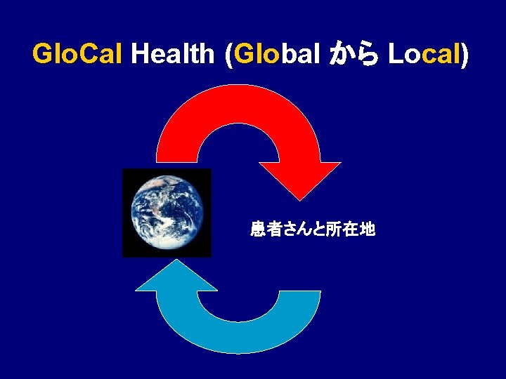 Glo. Cal Health (Global から Local) 患者さんと所在地 