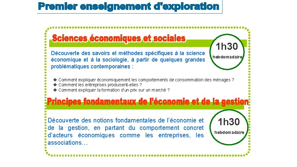 Découverte des savoirs et méthodes spécifiques à la science économique et à la sociologie,