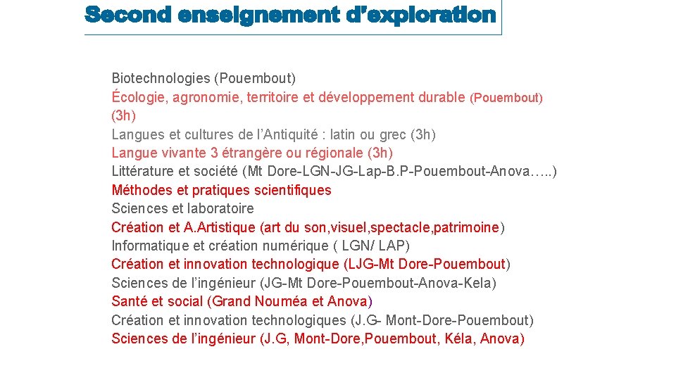 Biotechnologies (Pouembout) Écologie, agronomie, territoire et développement durable (Pouembout) (3 h) Langues et cultures