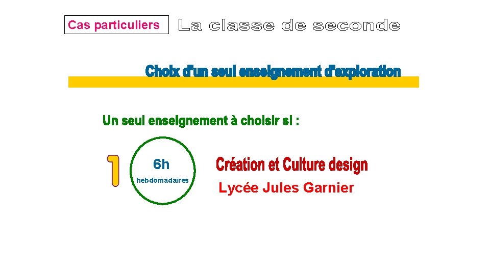 Cas particuliers 6 h hebdomadaires Lycée Jules Garnier 