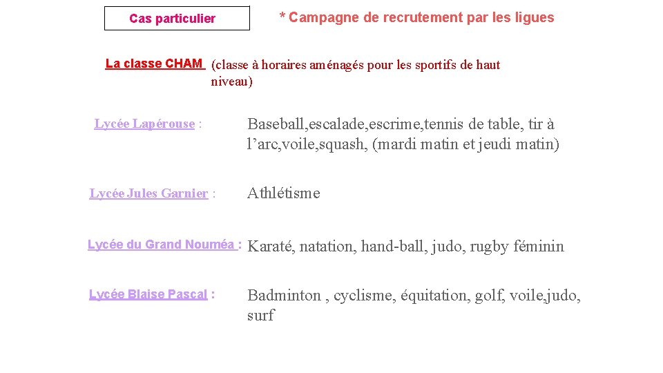 * Campagne de recrutement par les ligues Cas particulier La classe CHAM (classe à