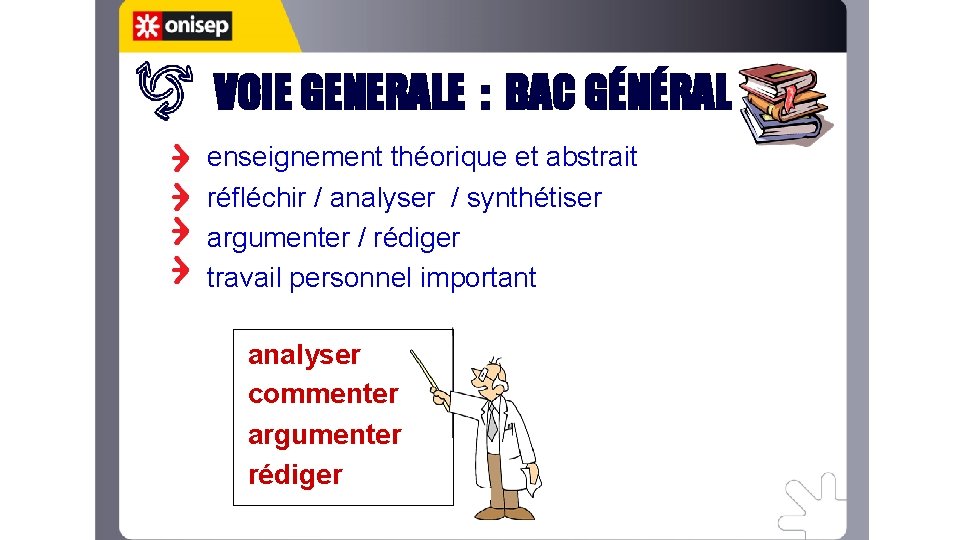 VOIE GENERALE : BAC GÉNÉRAL enseignement théorique et abstrait réfléchir / analyser / synthétiser