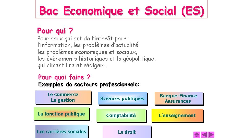 Bac Economique et Social (ES) Pour qui ? Pour ceux qui ont de l’interêt