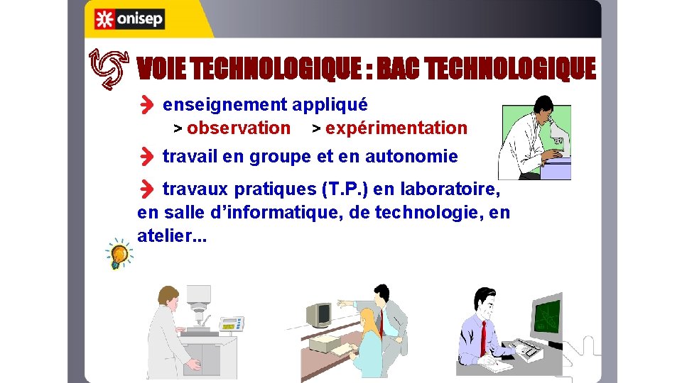 VOIE TECHNOLOGIQUE : BAC TECHNOLOGIQUE enseignement appliqué > observation > expérimentation travail en groupe