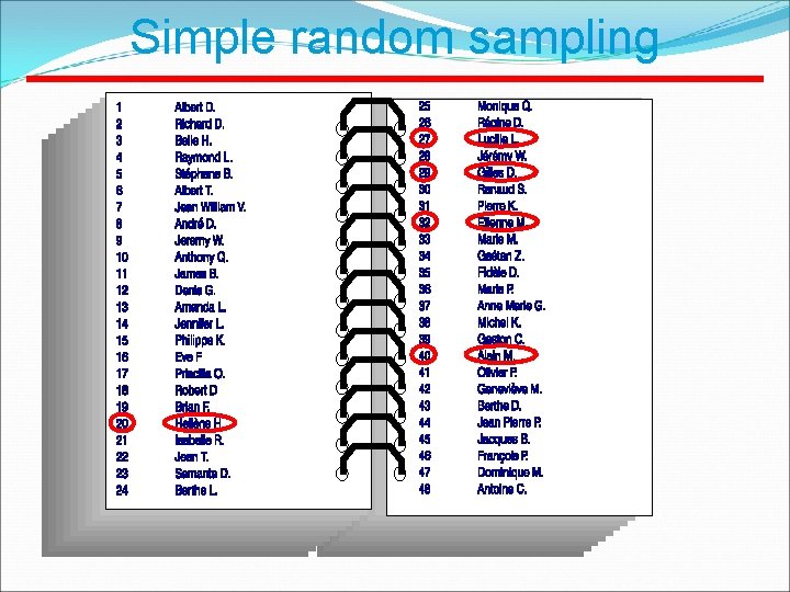 Simple random sampling 