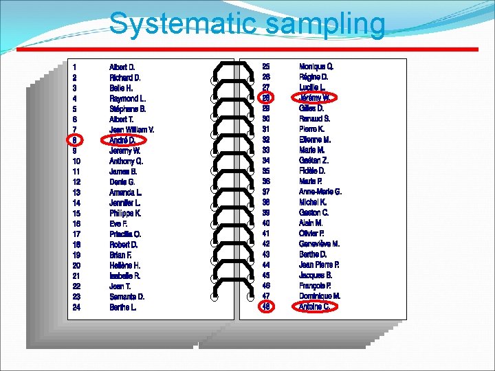 Systematic sampling 