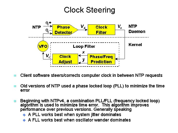 Clock Steering n Client software steers/corrects computer clock in between NTP requests n Old