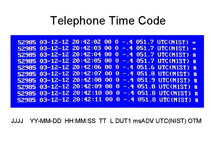 Telephone Time Code JJJJ YY-MM-DD HH: MM: SS TT L DUT 1 ms. ADV