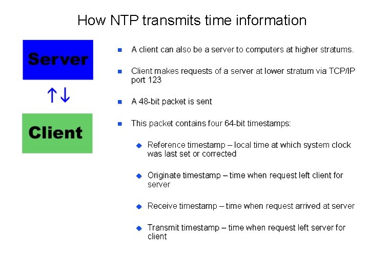 How NTP transmits time information n A client can also be a server to