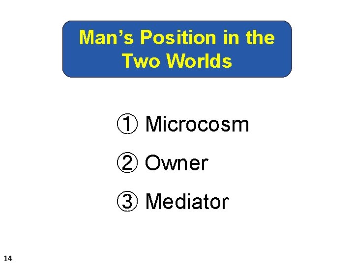 Man’s Position in the Two Worlds ① Microcosm ② Owner ③ Mediator 14 