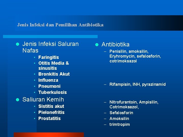 Jenis Infeksi dan Pemilihan Antibiotika l Jenis Infeksi Saluran Nafas • Faringitis • Otitis
