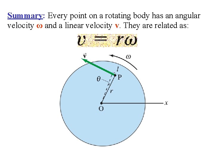 Summary: Every point on a rotating body has an angular velocity ω and a Summary: Every point on a rotating body has an angular velocity ω and a