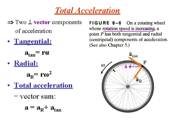 Total Acceleration Two vector components of acceleration • Tangential: atan= rα • Radial: a. Total Acceleration Two vector components of acceleration • Tangential: atan= rα • Radial: a.
