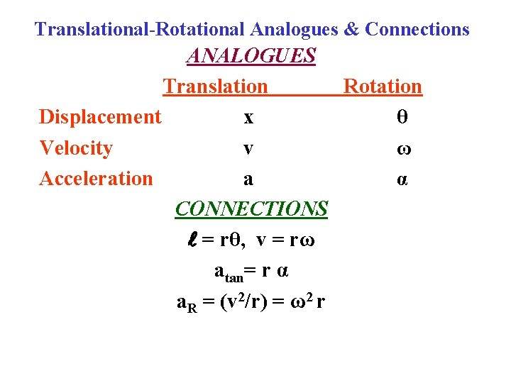 Translational-Rotational Analogues & Connections ANALOGUES Translation Rotation Displacement x θ Velocity v ω Acceleration Translational-Rotational Analogues & Connections ANALOGUES Translation Rotation Displacement x θ Velocity v ω Acceleration