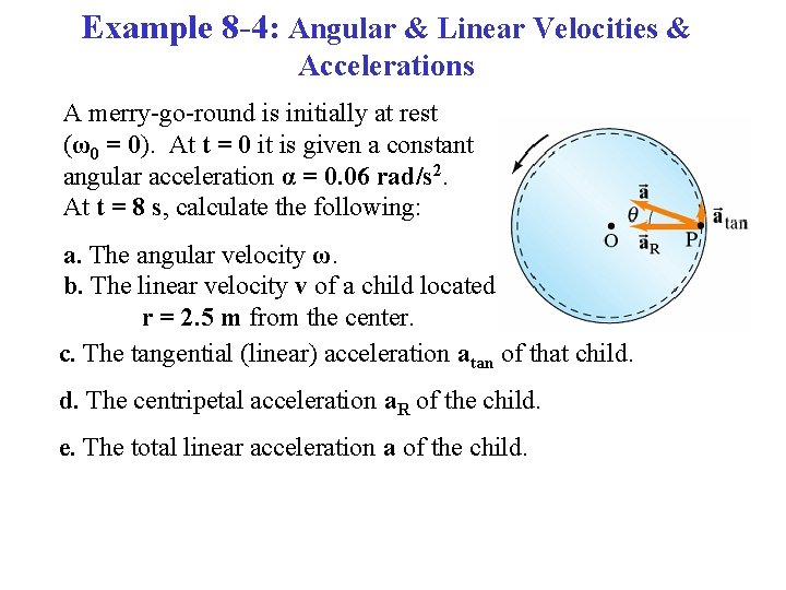 Example 8 -4: Angular & Linear Velocities & Accelerations A merry-go-round is initially at Example 8 -4: Angular & Linear Velocities & Accelerations A merry-go-round is initially at