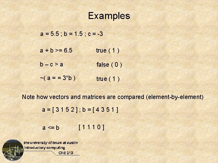 Examples a = 5. 5 ; b = 1. 5 ; c = -3 Examples a = 5. 5 ; b = 1. 5 ; c = -3