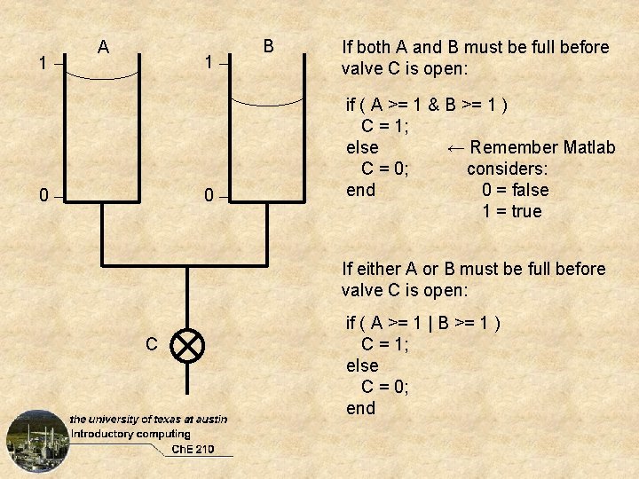 1 A 1 0 0 B If both A and B must be full 1 A 1 0 0 B If both A and B must be full
