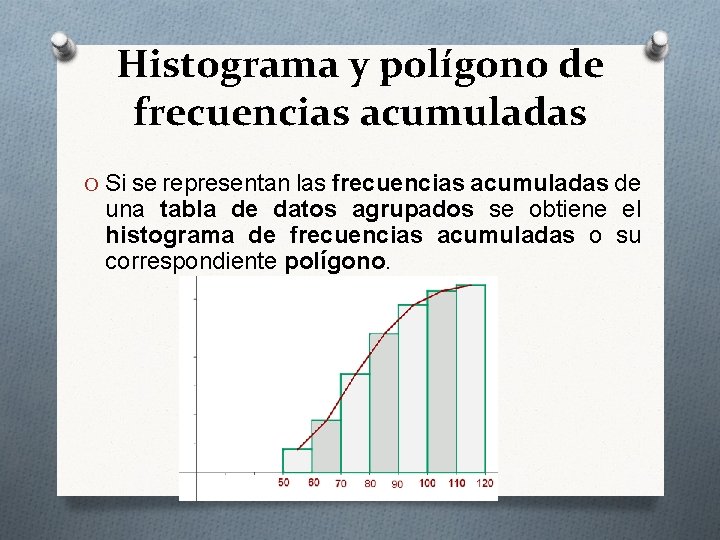 Histograma y polígono de frecuencias acumuladas O Si se representan las frecuencias acumuladas de