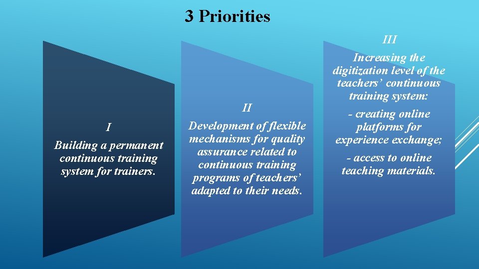 3 Priorities II I Building a permanent continuous training system for trainers. Development of