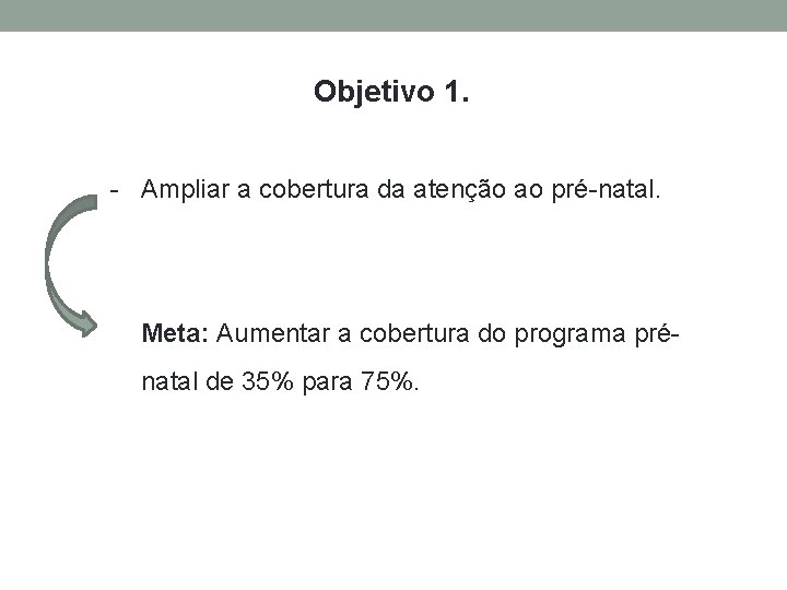 Objetivo 1. - Ampliar a cobertura da atenção ao pré-natal. Meta: Aumentar a cobertura