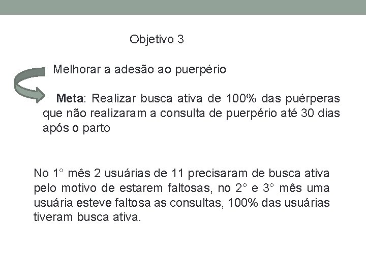 Objetivo 3 Melhorar a adesão ao puerpério Meta: Realizar busca ativa de 100% das