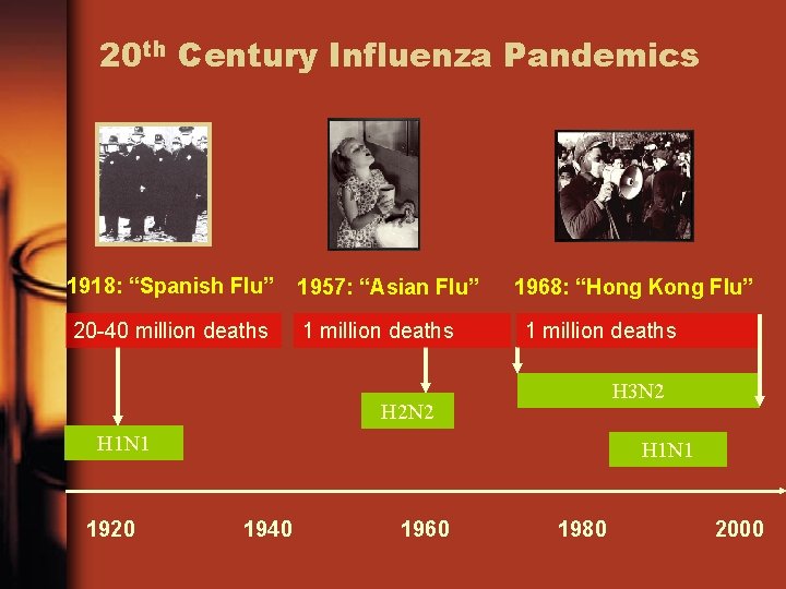20 th Century Influenza Pandemics 1918: “Spanish Flu” 1957: “Asian Flu” 20 -40 million