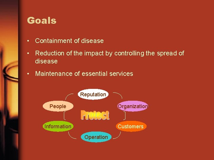 Goals • Containment of disease • Reduction of the impact by controlling the spread