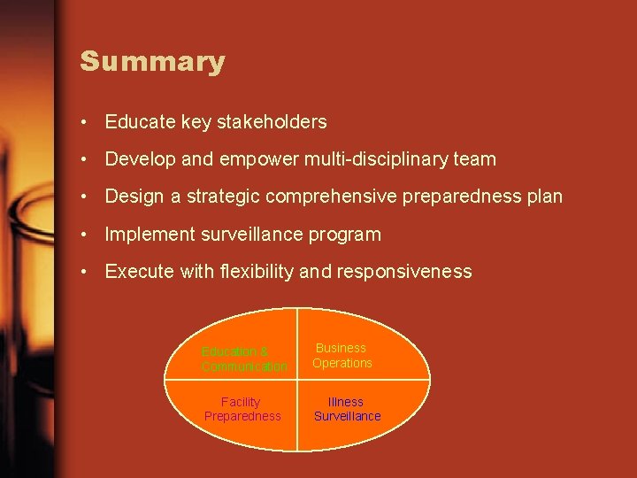 Summary • Educate key stakeholders • Develop and empower multi-disciplinary team • Design a