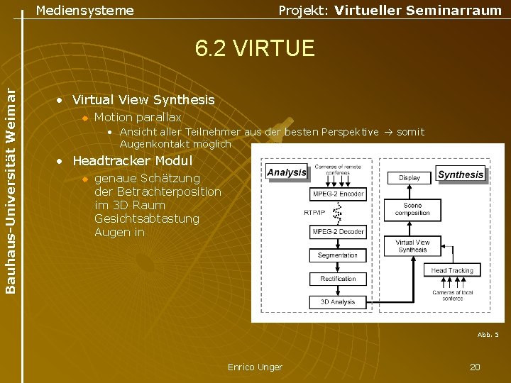 Mediensysteme Projekt: Virtueller Seminarraum Bauhaus-Universität Weimar 6. 2 VIRTUE • Virtual View Synthesis u