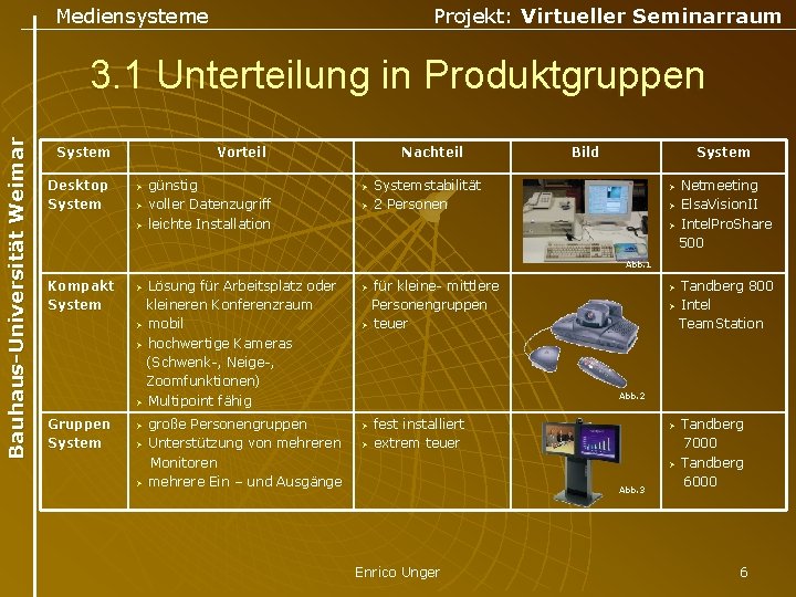 Mediensysteme Projekt: Virtueller Seminarraum Bauhaus-Universität Weimar 3. 1 Unterteilung in Produktgruppen System Desktop System