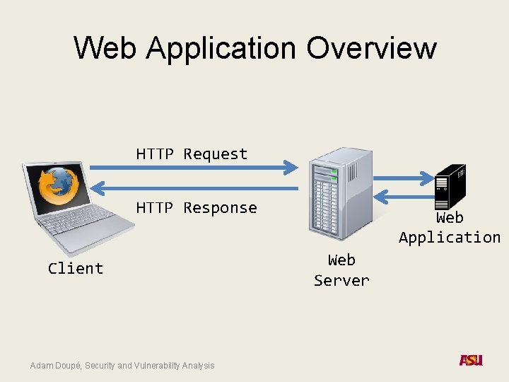 Web Application Overview HTTP Request HTTP Response Client Adam Doupé, Security and Vulnerability Analysis