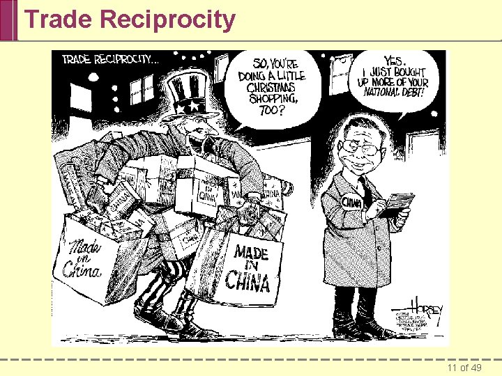 Trade Reciprocity 11 of 49 